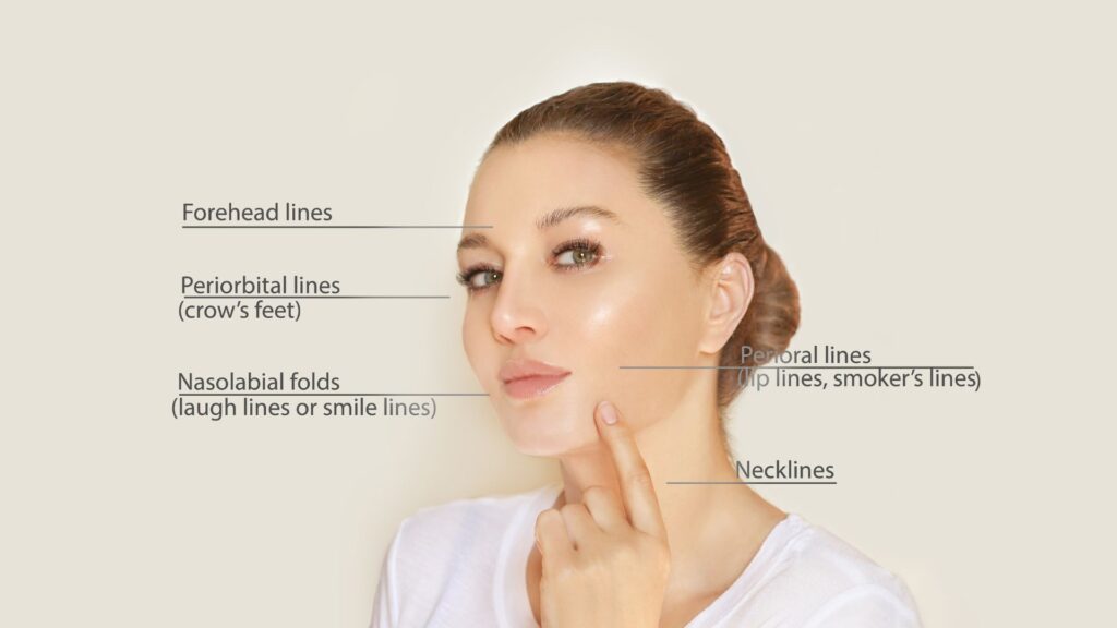 woman pointing to face