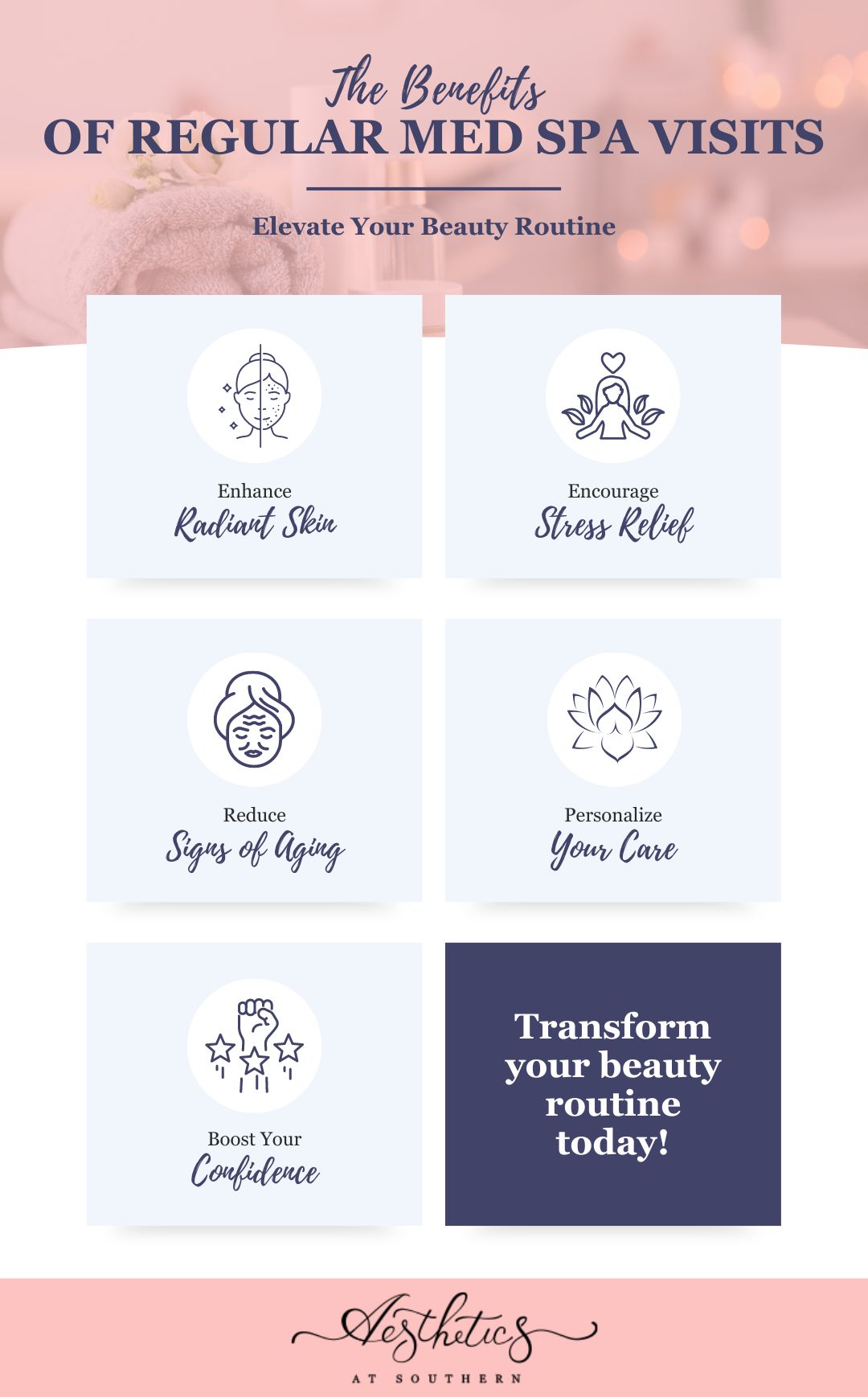 Infographic titled The Benefits of Regular Med Spa Visits